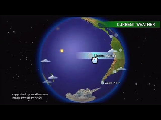 The Wii Forecast Channel: When Weather Became Play